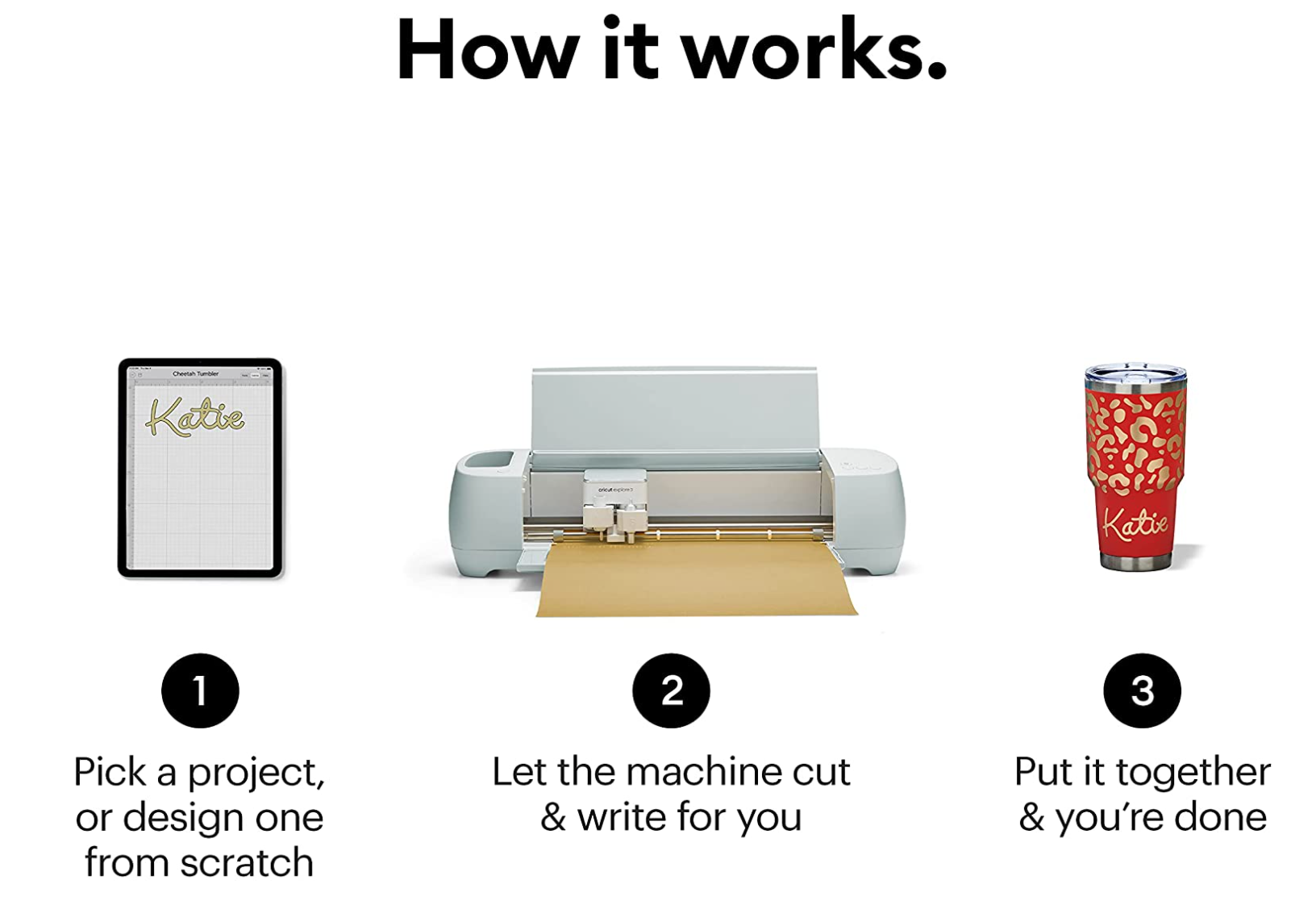 Cricut Explore 3 Digital Cutting Machine - Image 7