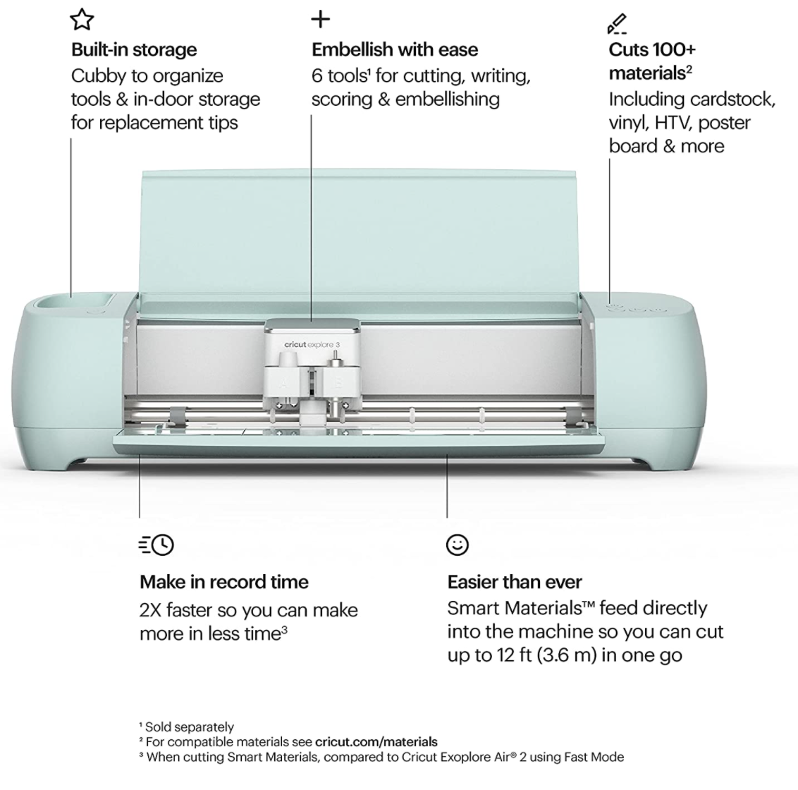 Cricut Explore 3 Digital Cutting Machine - Image 6