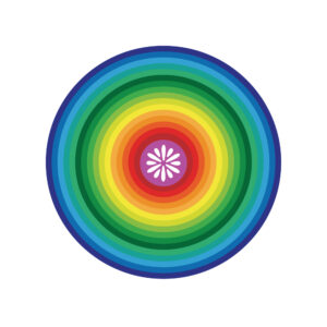 Presscut Small Nested Circles