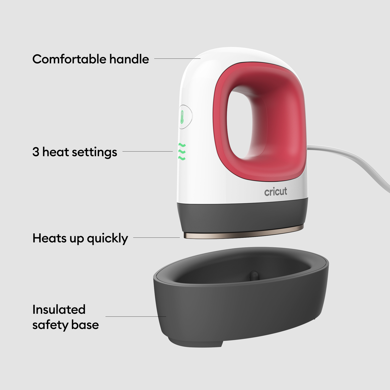 Cricut EasyPress Mini™ Raspberry